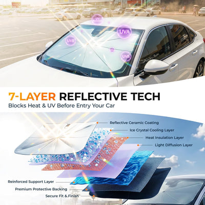 Portable Car SunShade