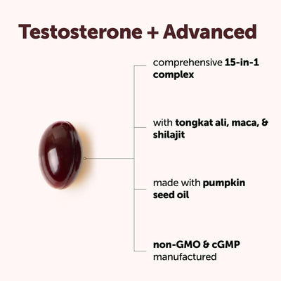 TerraPull Testosterone+ Advanced 15-in-1